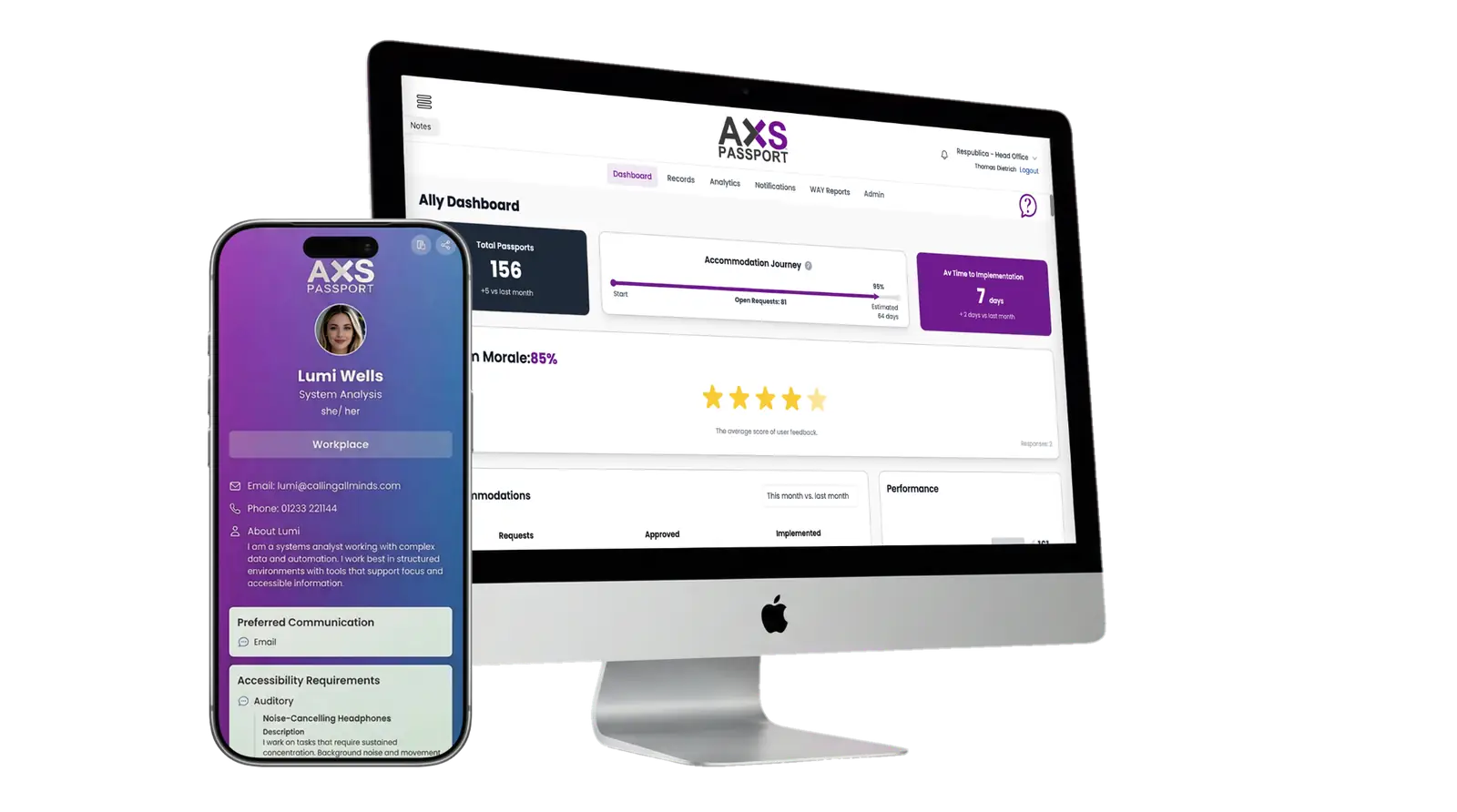 AXS Passport platform — desktop dashboard showing team analytics alongside a mobile accessibility passport with individual adjustments and requirements